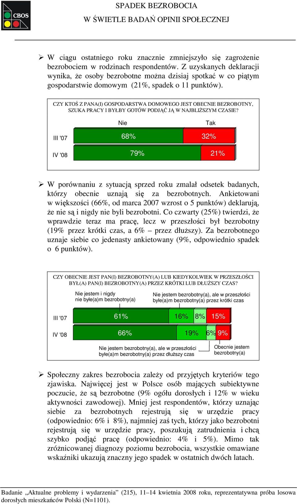 CZY KTOŚ Z PANA(I) GOSPODARSTWA DOMOWEGO JEST OBECNIE BEZROBOTNY, SZUKA PRACY I BYŁBY GOTÓW PODJĄĆ JĄ W NAJBLIŻSZYM CZASIE?