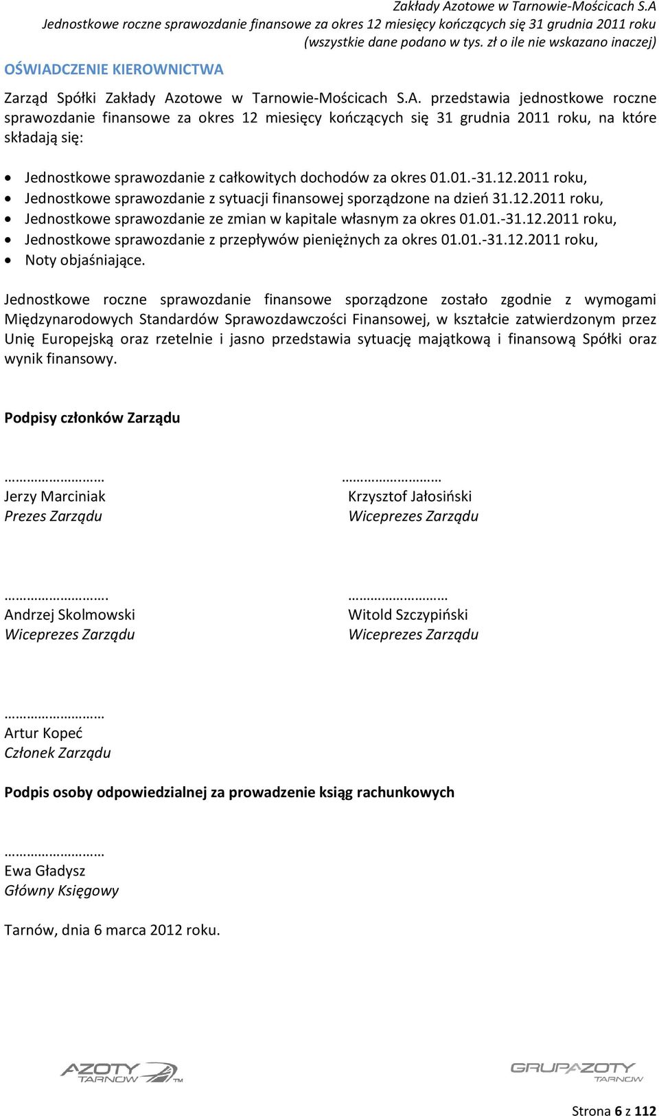 Zarząd Spółki Zakłady Az