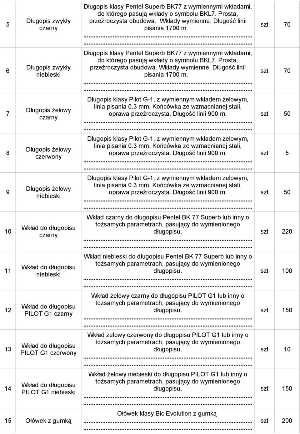 symbolu BKL7. Prosta, przeźroczysta obudowa. Wkłady wymienne. Długość linii pisania 1700 m. Długopis klasy Pentel Superb BK77 z wymiennymi wkładami, do którego pasują wkłady o symbolu BKL7.