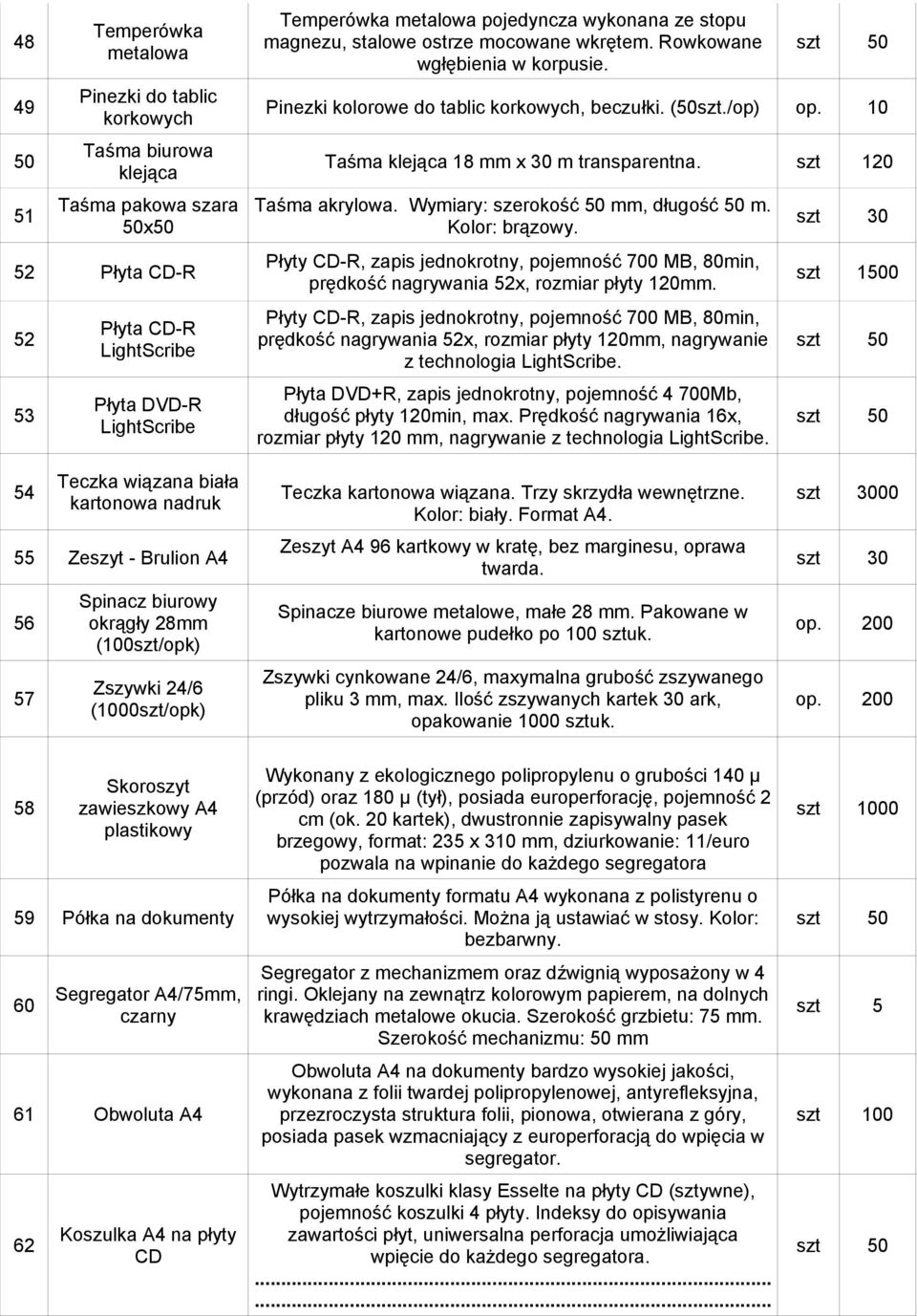 /op) Taśma klejąca 18 mm x 30 m transparentna. szt 120 Taśma akrylowa. Wymiary: szerokość 50 mm, długość 50 m. Kolor: brązowy.