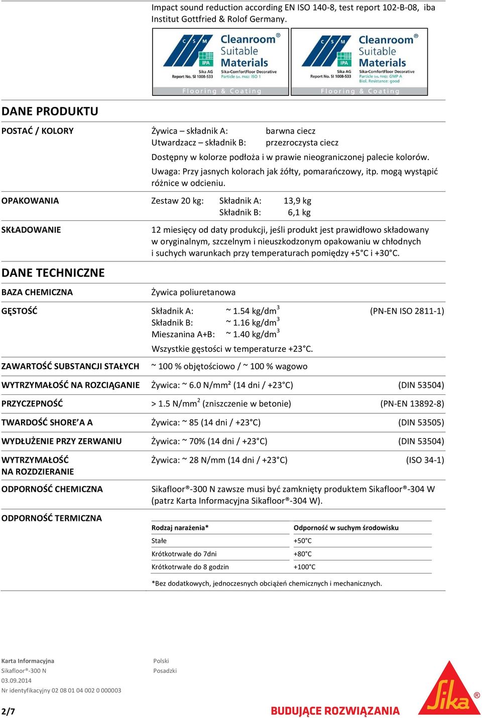 Uwaga: Przy jasnych kolorach jak żółty, pomarańczowy, itp. mogą wystąpić różnice w odcieniu.