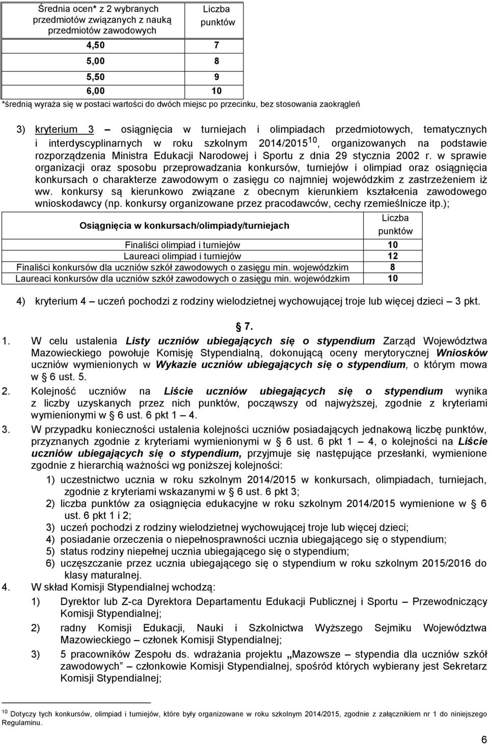 rozporządzenia Ministra Edukacji Narodowej i Sportu z dnia 29 stycznia 2002 r.