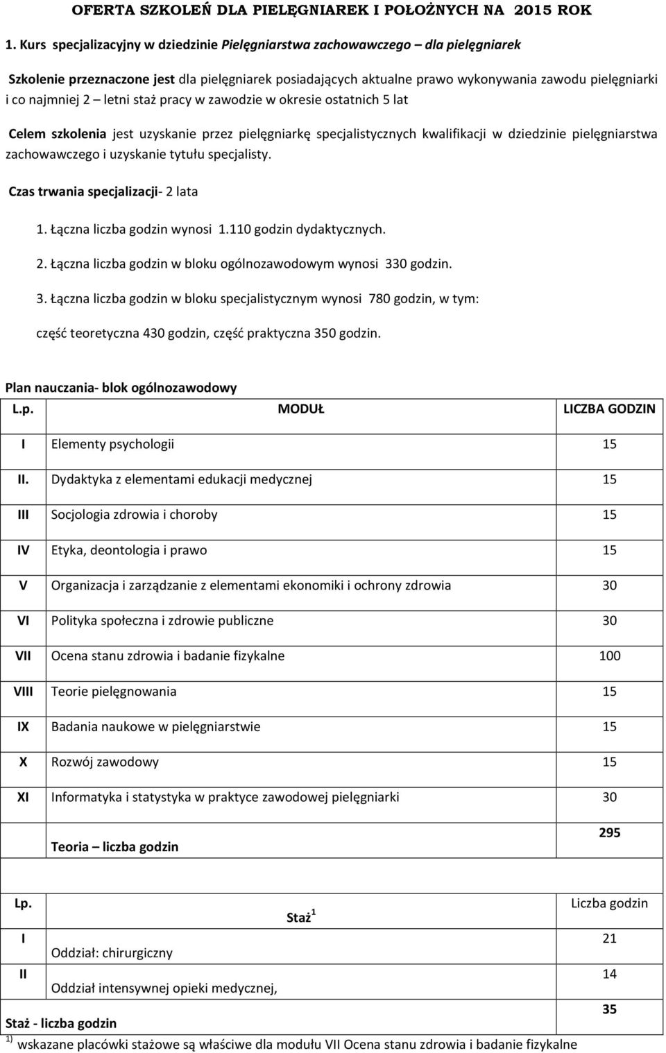 2 letni staż pracy w zawodzie w okresie ostatnich 5 lat Celem szkolenia jest uzyskanie przez pielęgniarkę specjalistycznych kwalifikacji w dziedzinie pielęgniarstwa zachowawczego i uzyskanie tytułu