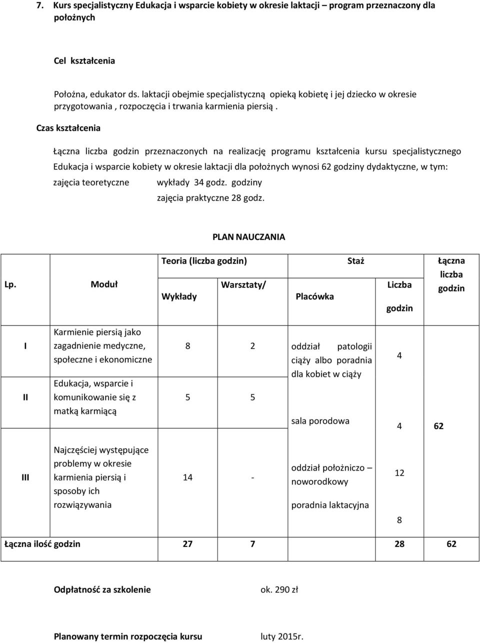 Łączna liczba przeznaczonych na realizację programu kształcenia kursu specjalistycznego Edukacja i wsparcie kobiety w okresie laktacji dla położnych wynosi 62 y dydaktyczne, w tym: zajęcia