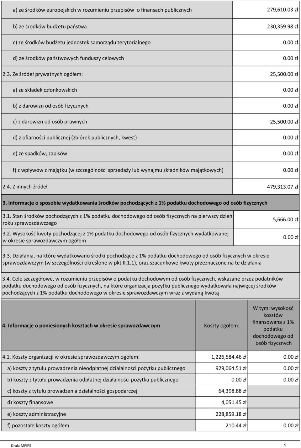 cz onkowskich b) z darowizn od os¾b fizycznych c) z darowizn od os¾b prawnych d) z ofiarno ci publicznej (zbi¾rek publicznych, kwest) e) ze spadk¾w, zapis¾w f) z wp yw¾w z maj tku (w szczeg¾lno ci