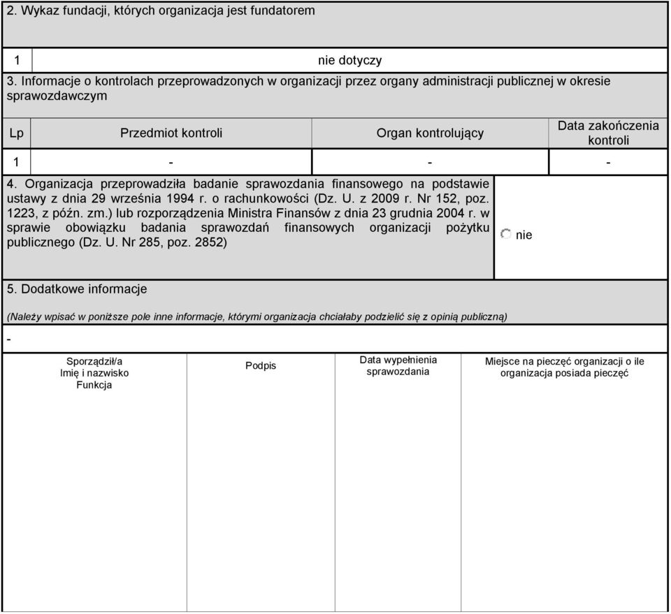Organizacja przeproadziła bada spraozdania finansoego na podstaie ustay z dnia 29 rześnia 1994 r. o rachunkoości (Dz. U. z 2009 r. Nr 152, poz. 1223, z późn. zm.