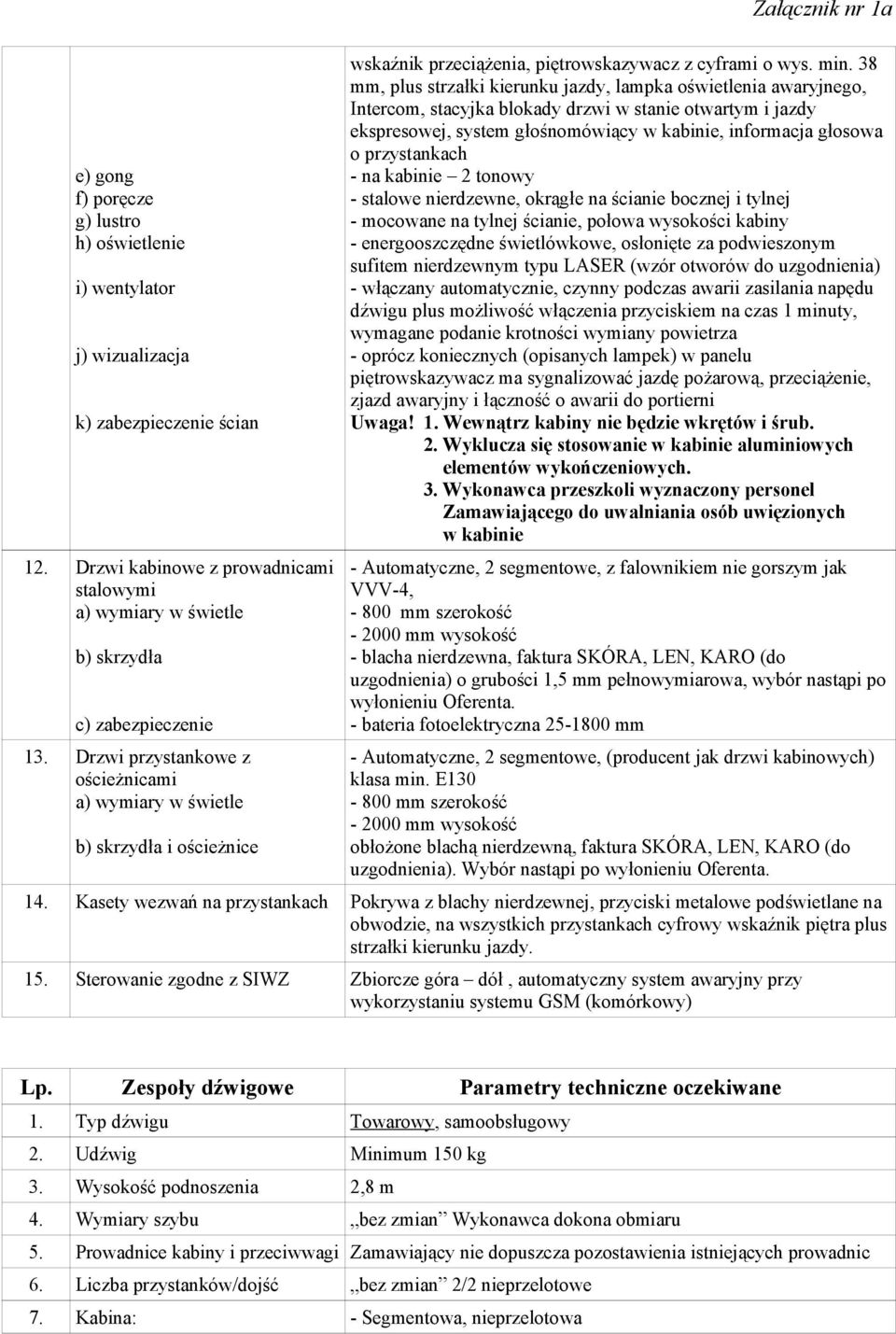 38 mm, plus strzałki kierunku jazdy, lampka oświetlenia awaryjnego, Intercom, stacyjka blokady drzwi w stanie otwartym i jazdy ekspresowej, system głośnomówiący w kabinie, informacja głosowa o