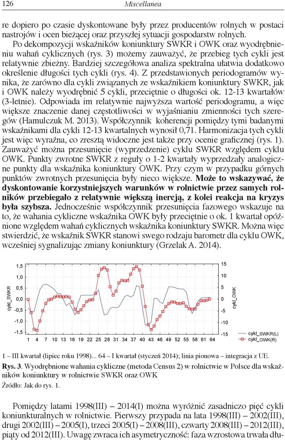Bardziej szczegółowa analiza spektralna ułatwia dodatkowo określenie długości tych cykli (rys. 4).