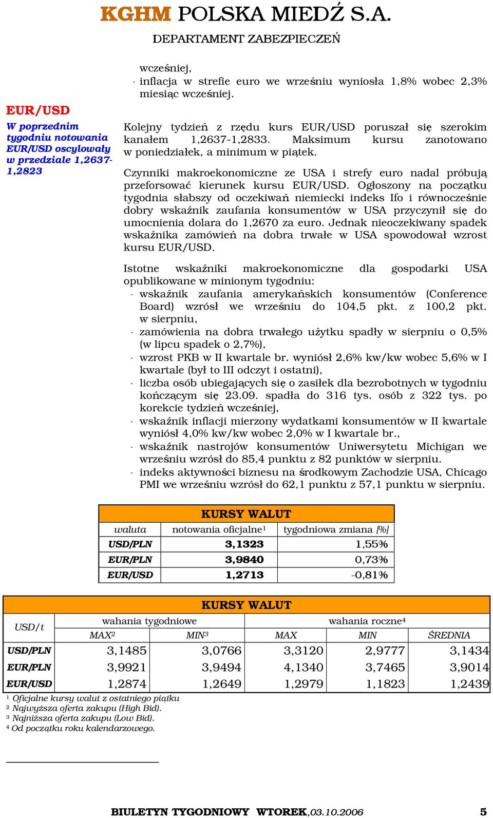 Czynniki makroekonomiczne ze USA i strefy euro nadal próbują przeforsować kierunek kursu EUR/USD.