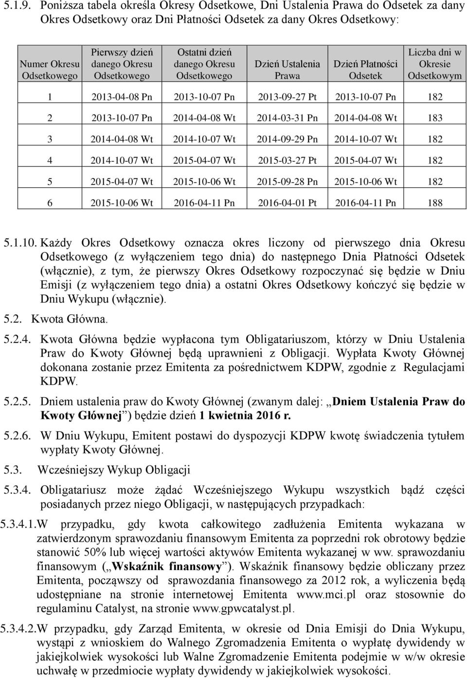 Okresu Odsetkowego Ostatni dzień danego Okresu Odsetkowego Dzień Ustalenia Prawa Dzień Płatności Odsetek Liczba dni w Okresie Odsetkowym 1 2013-04-08 Pn 2013-10-07 Pn 2013-09-27 Pt 2013-10-07 Pn 182