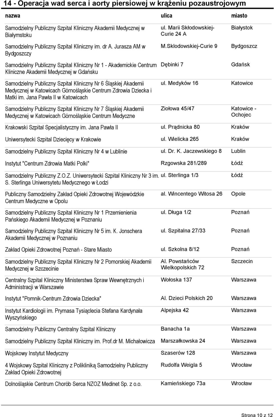 Jana Pawła II w Katowicach Samodzielny Publiczny Szpital Kliniczny Nr 7 Śląskiej Akademii Medycznej w Katowicach Górnośląskie Centrum Medyczne ul. Marii Skłodowskiej- Curie 24 A M.