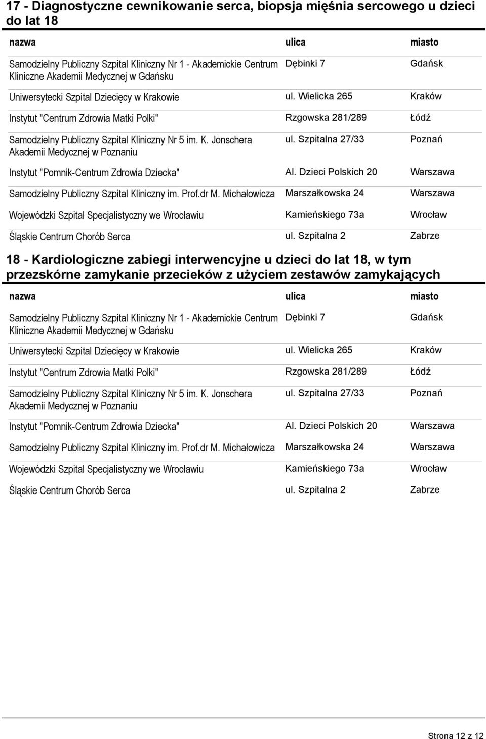 Michałowicza Marszałkowska 24 Wojewódzki Szpital Specjalistyczny we iu Kamieńskiego 73a 18 - Kardiologiczne zabiegi interwencyjne u dzieci do lat 18, w tym przezskórne