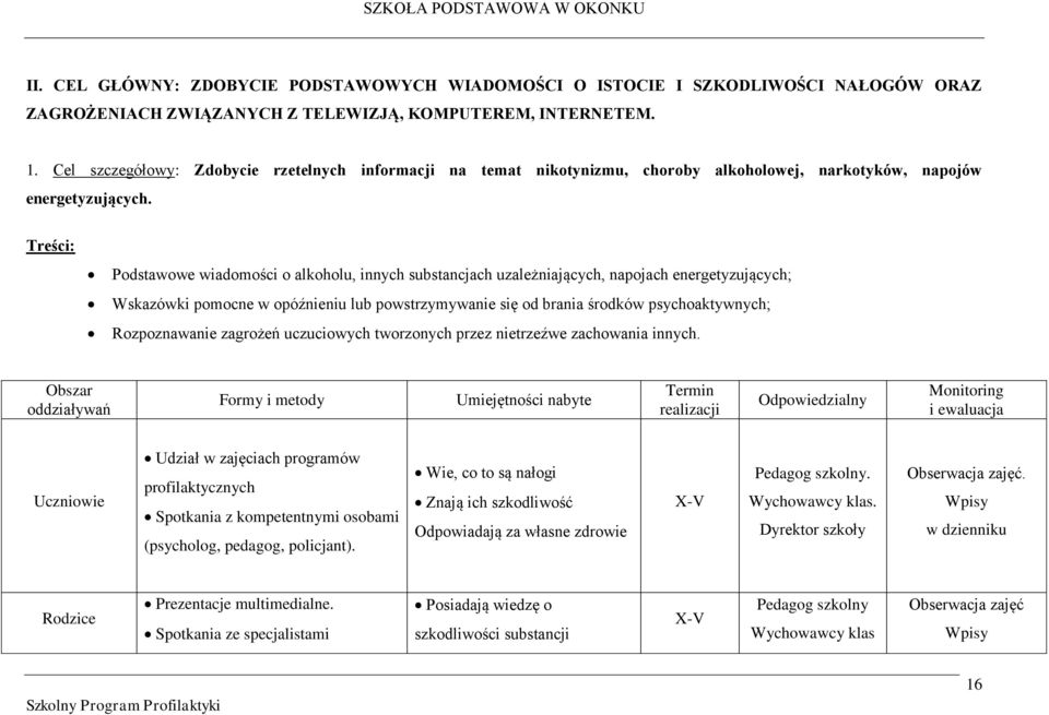 Treści: Podstawowe wiadomości o alkoholu, innych substancjach uzależniających, napojach energetyzujących; Wskazówki pomocne w opóźnieniu lub powstrzymywanie się od brania środków psychoaktywnych;