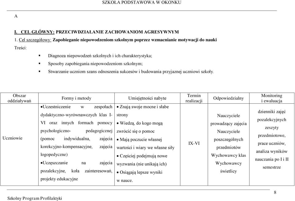szkolnym; Stwarzanie uczniom szans odnoszenia sukcesów i budowania przyjaznej uczniowi szkoły.