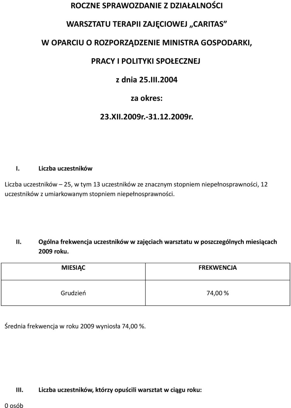 Liczba uczestników Liczba uczestników 25, w tym 13 uczestników ze znacznym stopniem niepełnosprawności, 12 uczestników z umiarkowanym stopniem