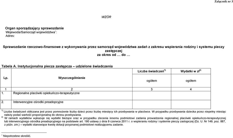 Regionalne placówki opiekuńczo-terapeutyczne 2. Interwencyjne ośrodki preadopcyjne Liczba świadczeń obliczana jest przez pomnożenie liczby dzieci przez liczbę miesięcy ich przebywania w placówce.