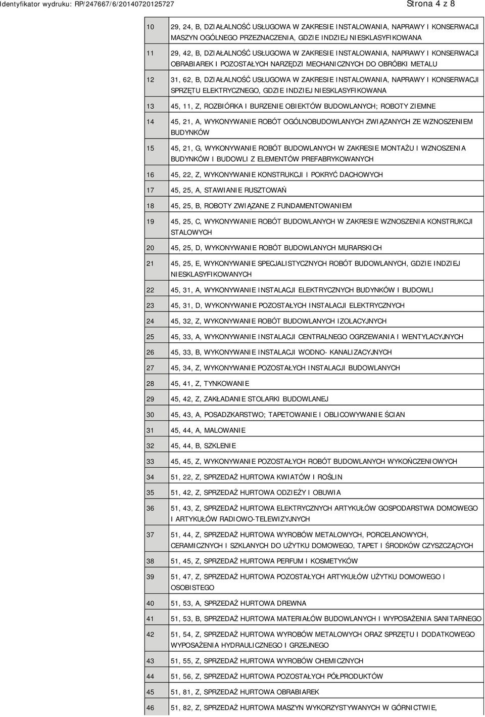 SPRZĘTU ELEKTRYCZNEGO, GDZIE INDZIEJ NIESKLASYFIKOWANA 13 45, 11, Z, ROZBIÓRKA I BURZENIE OBIEKTÓW BUDOWLANYCH; ROBOTY ZIEMNE 14 45, 21, A, WYKONYWANIE ROBÓT OGÓLNOBUDOWLANYCH ZWIĄZANYCH ZE