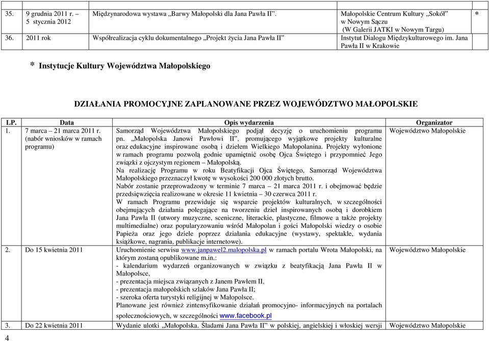 Data Opis wydarzenia Organizator 1. 7 marca 21 marca 2011 r. Samorząd Województwa Małopolskiego podjął decyzję o uruchomieniu programu (nabór wniosków w ramach programu) pn.