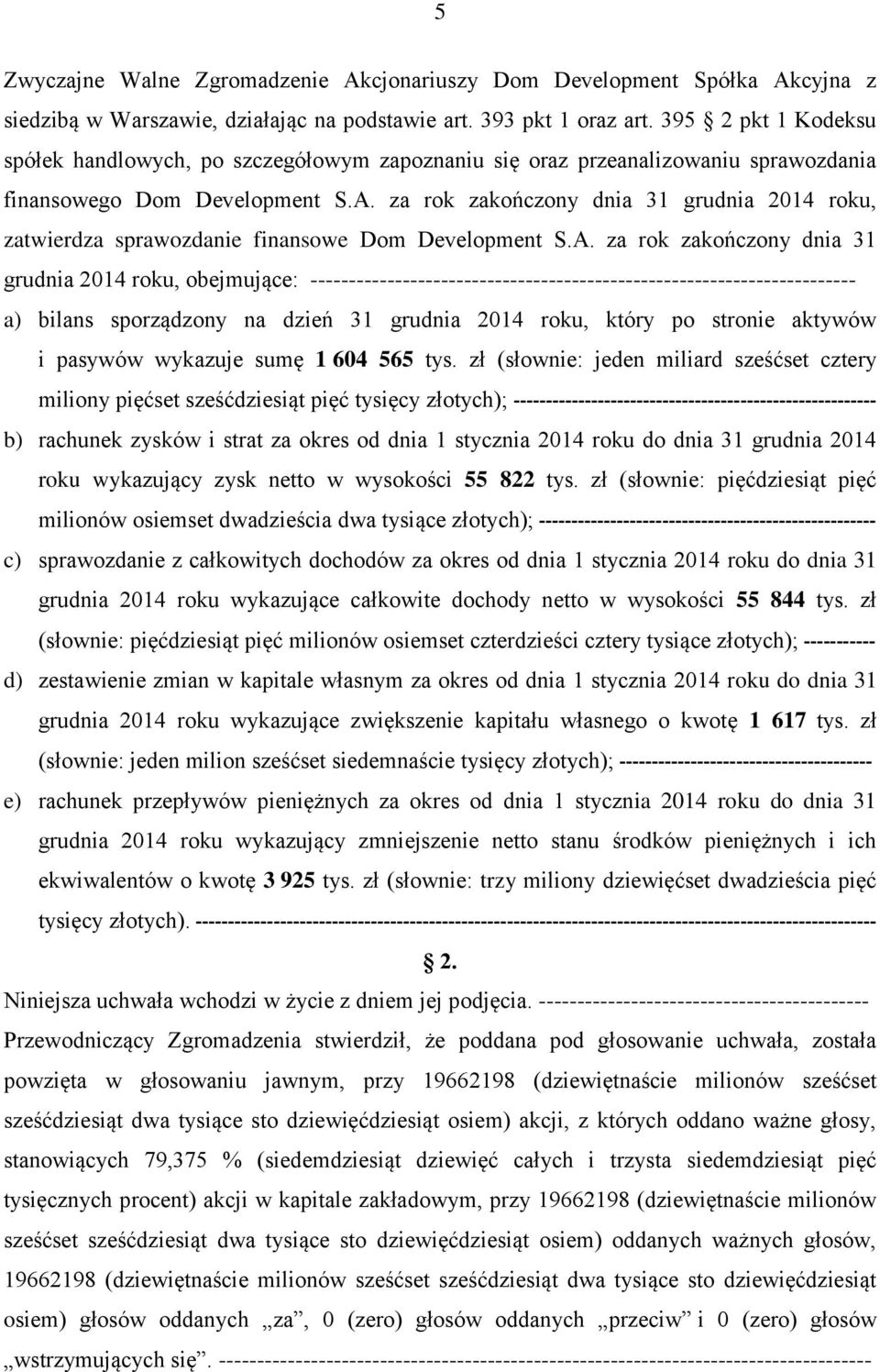 za rok zakończony dnia 31 grudnia 2014 roku, zatwierdza sprawozdanie finansowe Dom Development S.A.