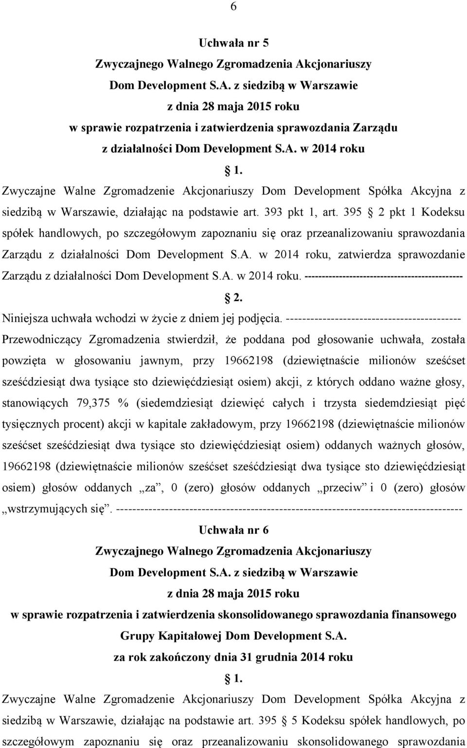 395 2 pkt 1 Kodeksu spółek handlowych, po szczegółowym zapoznaniu się oraz przeanalizowaniu sprawozdania Zarządu z działalności Dom Development S.A.