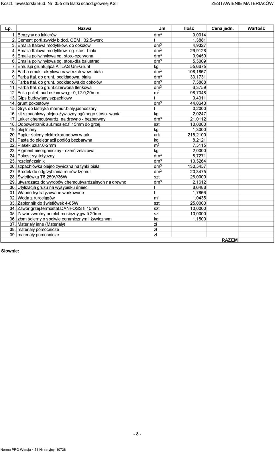 Emulsja gruntująca ATLAS Uni-Grunt kg 55,6675 8. Farba emuls. akrylowa nawierzch.wew.-biała dm 08,867 9. Farba ftal. do grunt. podkładowa, biała dm,7 0. Farba ftal. do grunt. podkładowa,do cokołów dm 7,5888.