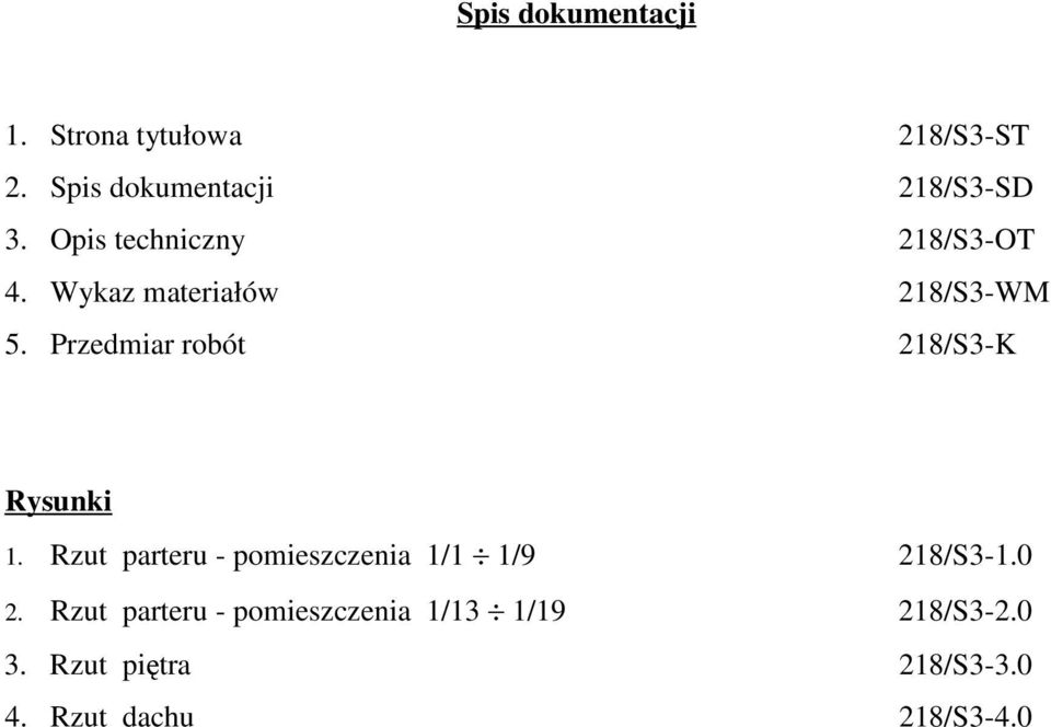Przedmiar robót 218/S3-K Rysunki 1. Rzut parteru - pomieszczenia 1/1 1/9 218/S3-1.