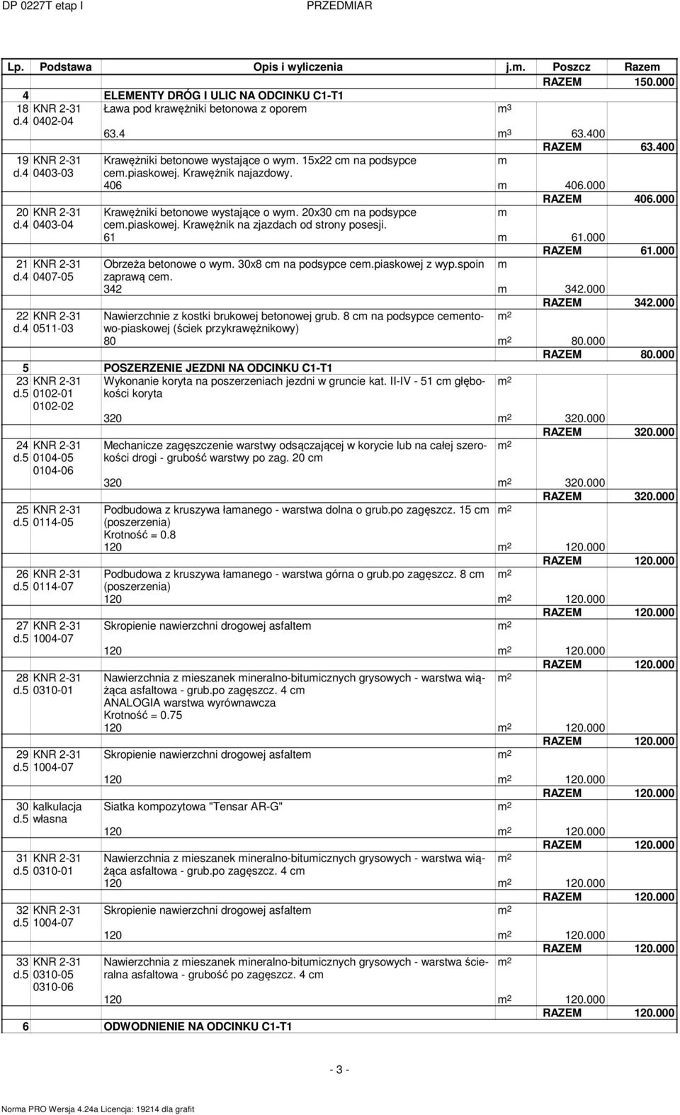 61 61.000 RAZEM 61.000 21 KNR 2-31 Obrzeża betonowe o wy. 30x8 c na podsypce ce.piaskowej z wyp.spoin d.4 0407-05 zaprawą ce. 342 42.000 RAZEM 342.