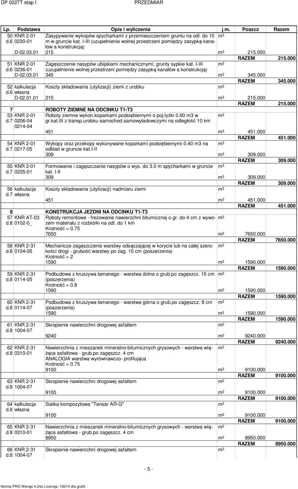 000 RAZEM 345.000 52 kalkulacja Koszty składowania (utylizacji) ziei z urobku własna D-02.01.01 215 215.000 7 ROBOTY ZIEMNE NA ODCINKU T1-T3 53 KNR 2-01 d.7 0206-04 0214-04 54 KNR 2-01 d.
