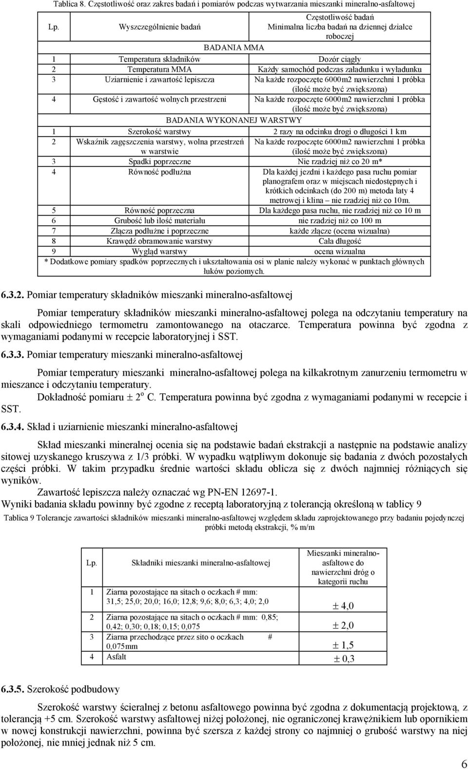 MMA 1 Temperatura składników Dozór ciągły 2 Temperatura MMA Każdy samochód podczas załadunku i wyładunku 3 Uziarnienie i zawartość lepiszcza Na każde rozpoczęte 6000m2 nawierzchni 1 próbka (ilość