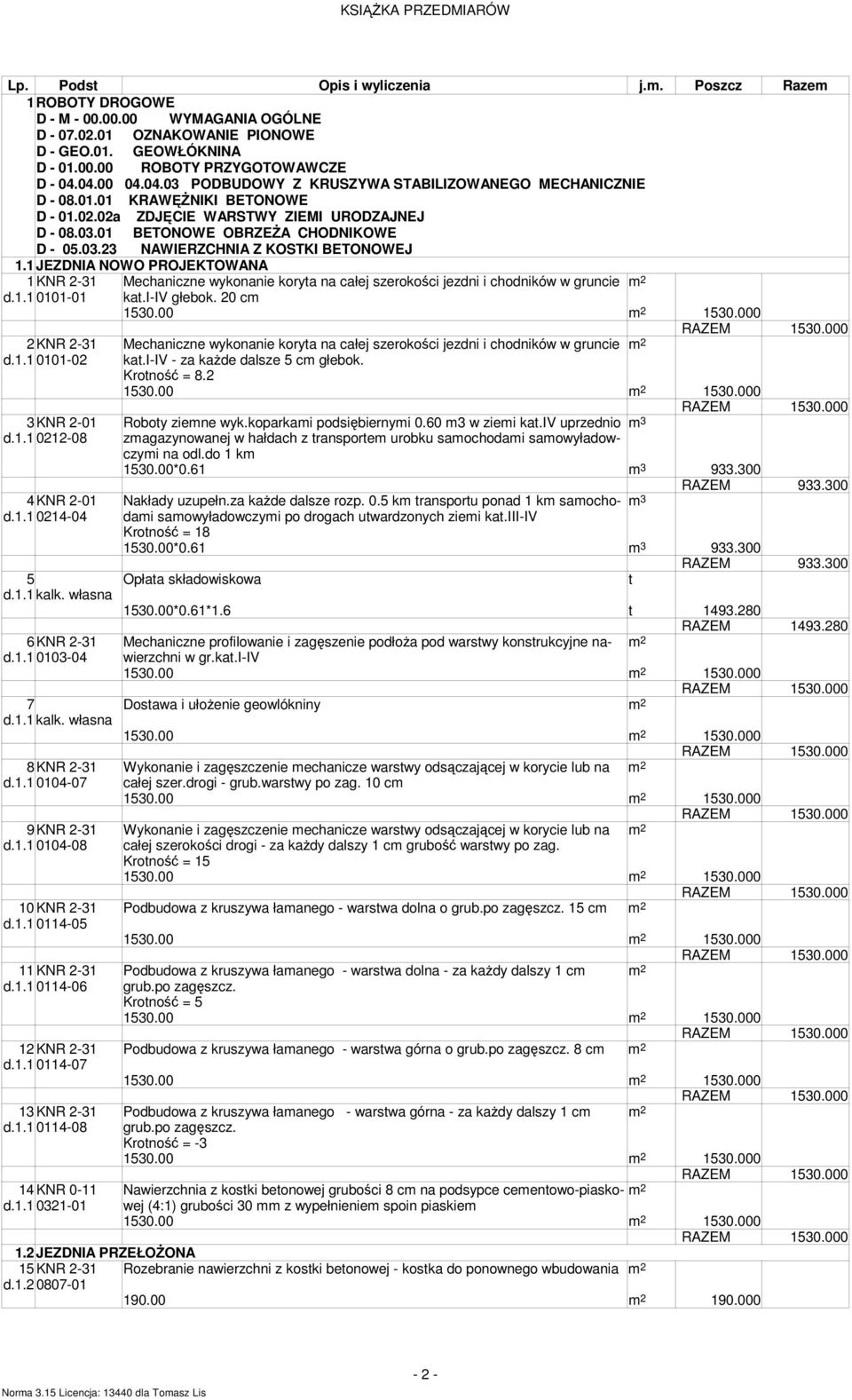 1 JEZDNIA NOWO PROJEKTOWANA 1KNR 2-31 Mechaniczne wykonanie korya na całej szerokości jezdni i chodników w gruncie d.1.1 0101-01 ka.i-iv głebok.