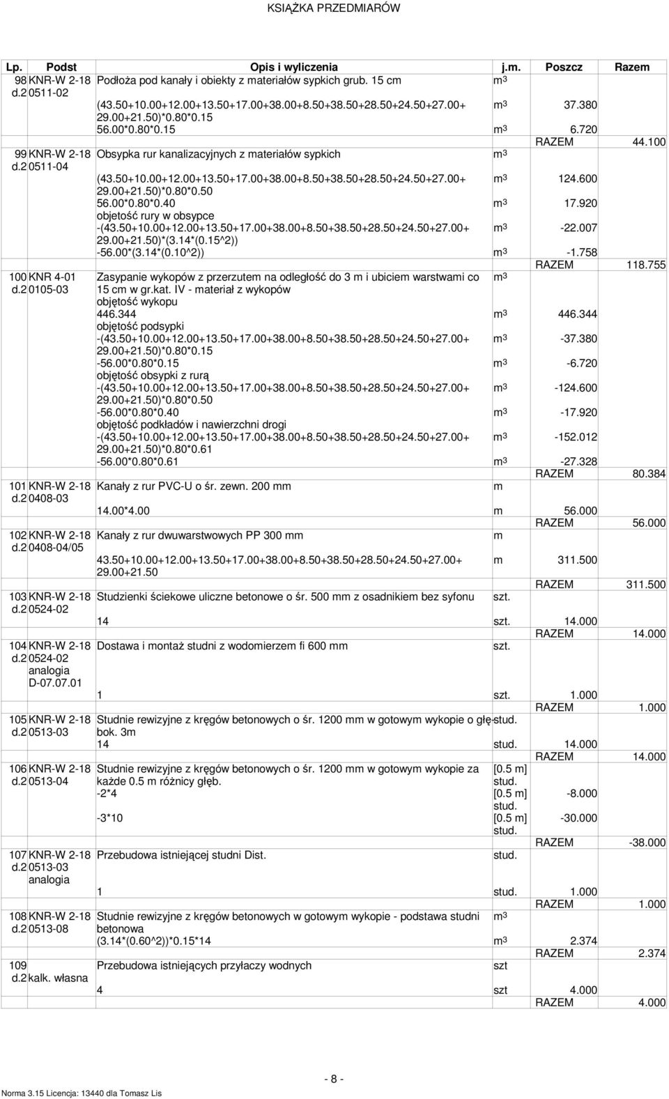 80*0.40 17.920 objeość rury w obsypce -(43.50+10.00+12.00+13.50+17.00+38.00+8.50+38.50+28.50+24.50+27.00+ -22.007 29.00+21.50)*(3.14*(0.15^2)) -56.00*(3.14*(0.10^2)) -1.758 18.