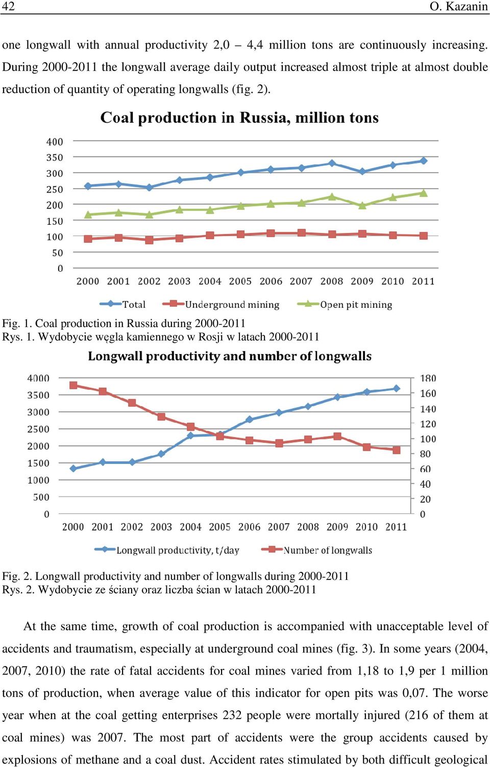 Coal production in Russia during 20