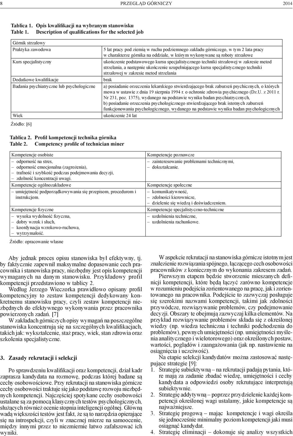 w ruchu podziemnego zakładu górniczego, w tym 2 lata pracy w charakterze górnika na oddziale, w którym wykonywane są roboty strzałowe ukończenie podstawowego kursu specjalistycznego techniki