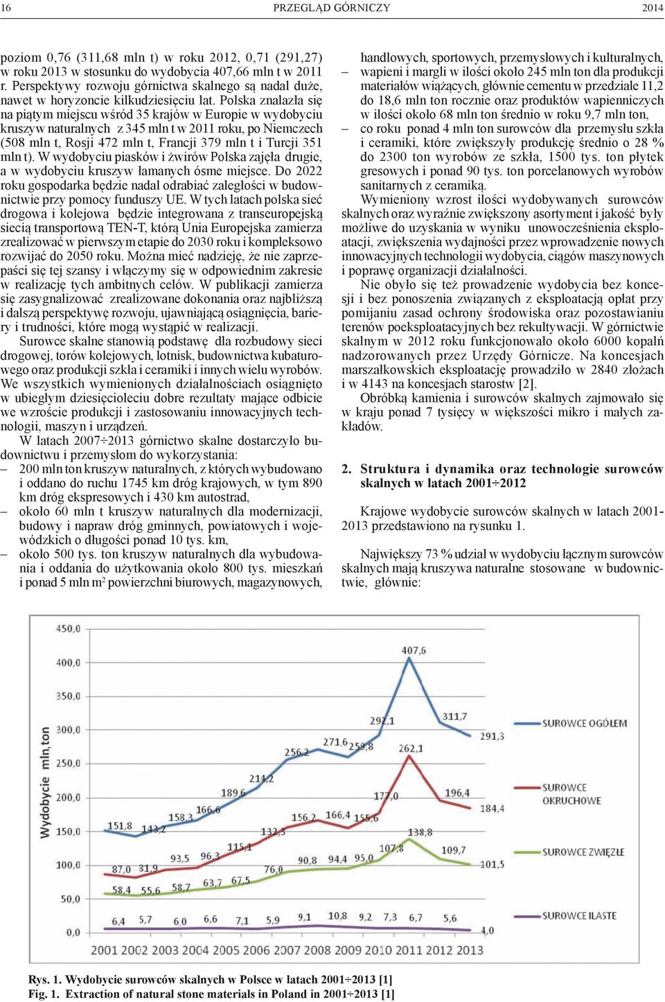 Polska znalazła się na piątym miejscu wśród 35 krajów w Europie w wydobyciu kruszyw naturalnych z 345 mln t w 2011 roku, po Niemczech (508 mln t, Rosji 472 mln t, Francji 379 mln t i Turcji 351 mln