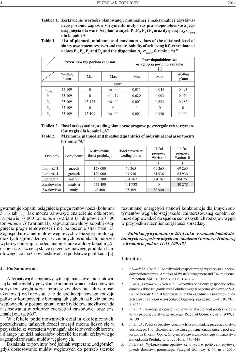 s, s 2 3 4 r yprog dla kopalni A Table 1.