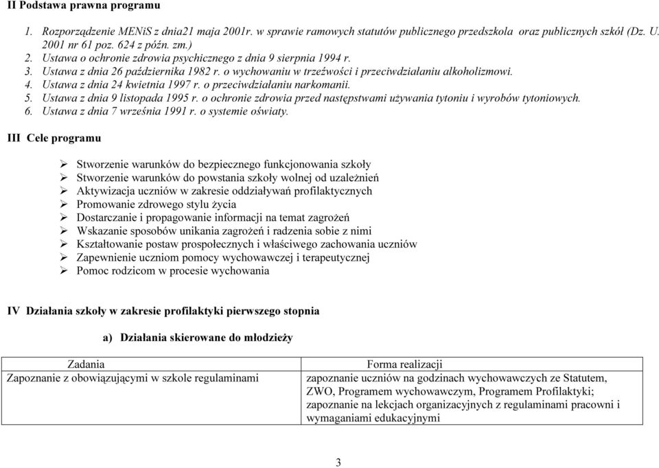 Ustawa z dnia 24 kwietnia 1997 r. o przeciwdziałaniu narkomanii. 5. Ustawa z dnia 9 listopada 1995 r. o ochronie zdrowia przed następstwami używania tytoniu i wyrobów tytoniowych. 6.