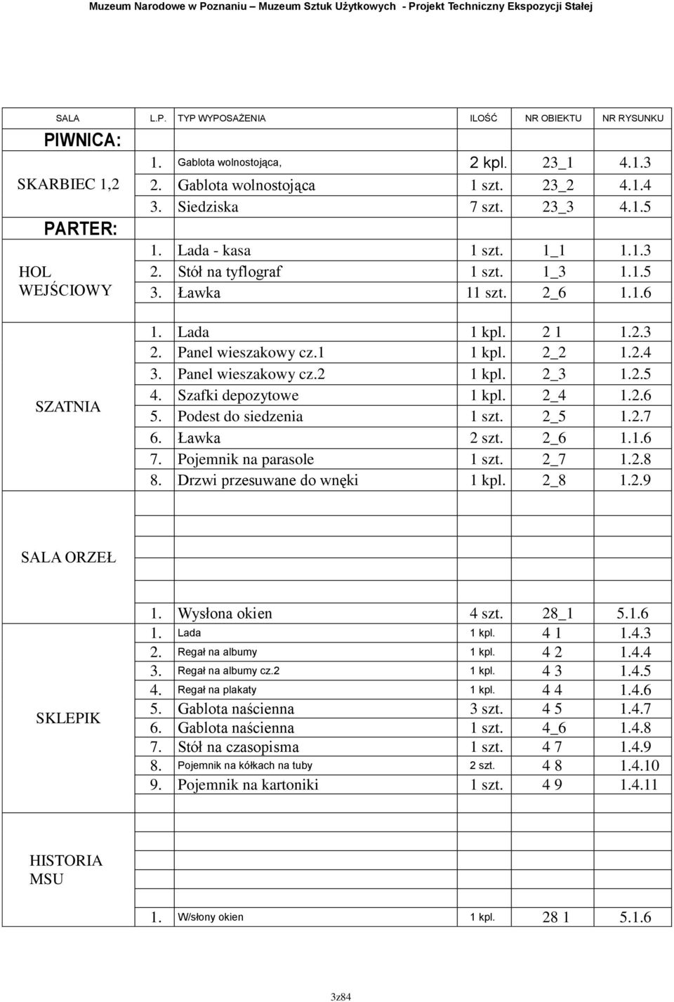 Szafki depozytowe kpl. 2_4.2.6 5. Podest do siedzenia szt. 2_5.2.7 6. Ławka 2 szt. 2_6..6 7. Pojemnik na parasole szt. 2_7.2.8 8. Drzwi przesuwane do wnęki kpl. 2_8.2.9 SALA ORZEŁ SKLEPIK.