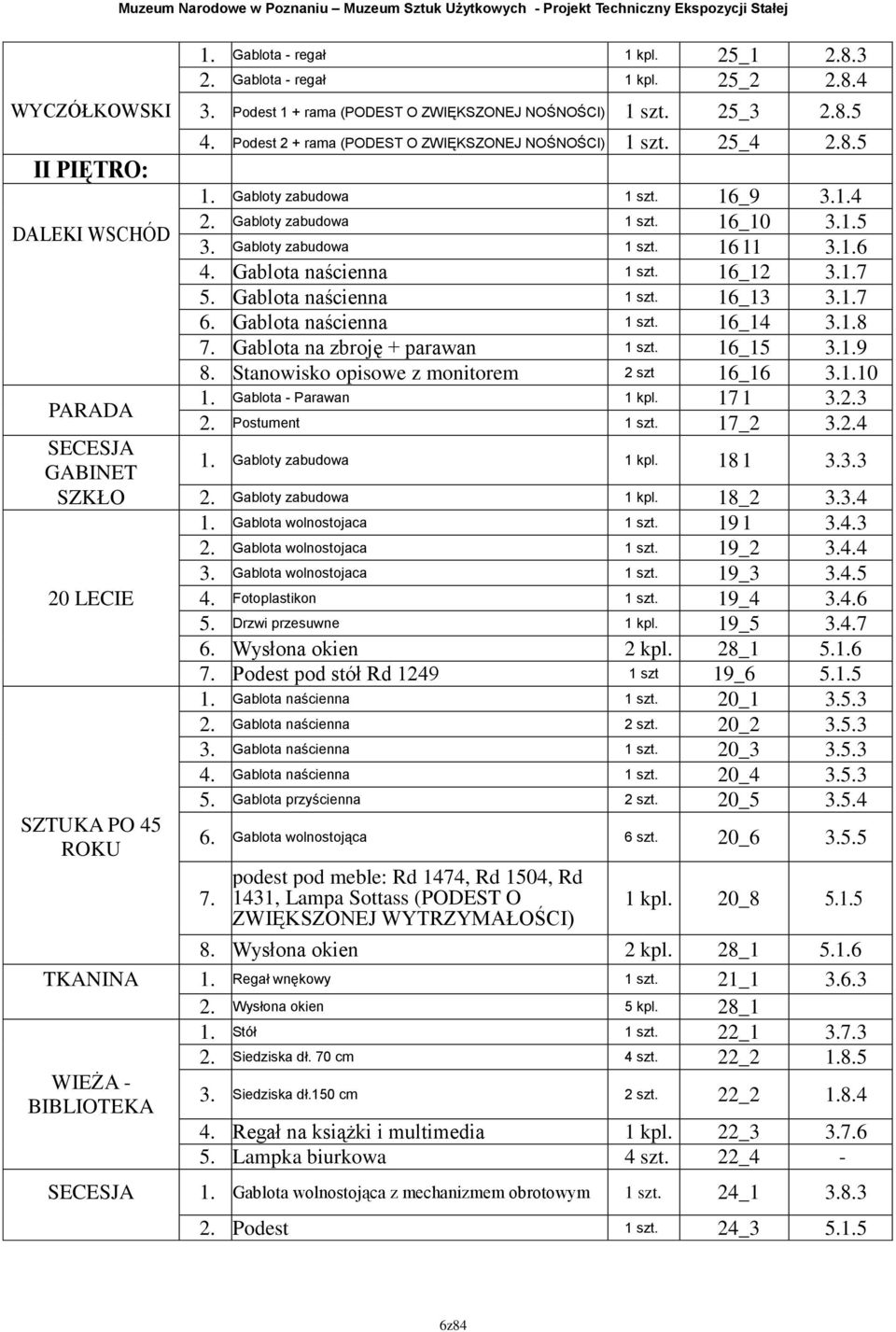 Gablota naścienna szt. 6_3 3..7 6. Gablota naścienna szt. 6_4 3..8 7. Gablota na zbroję + parawan szt. 6_5 3..9 8. Stanowisko opisowe z monitorem 2 szt 6_6 3..0. Gablota - Parawan kpl. 7 3.2.3 2.