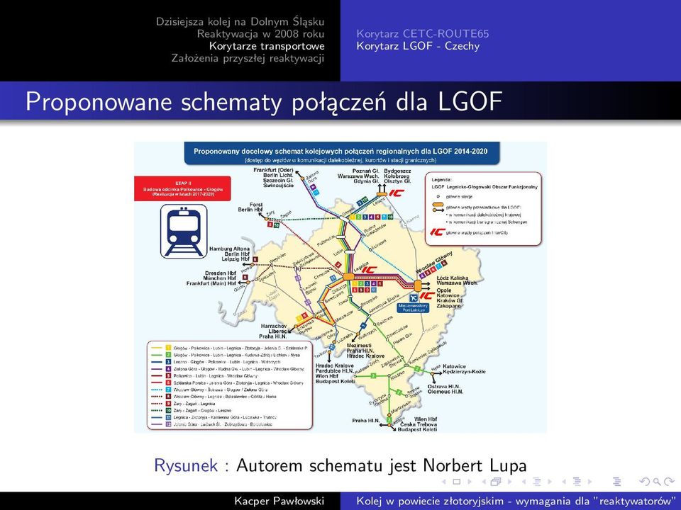 schematy połączeń dla LGOF