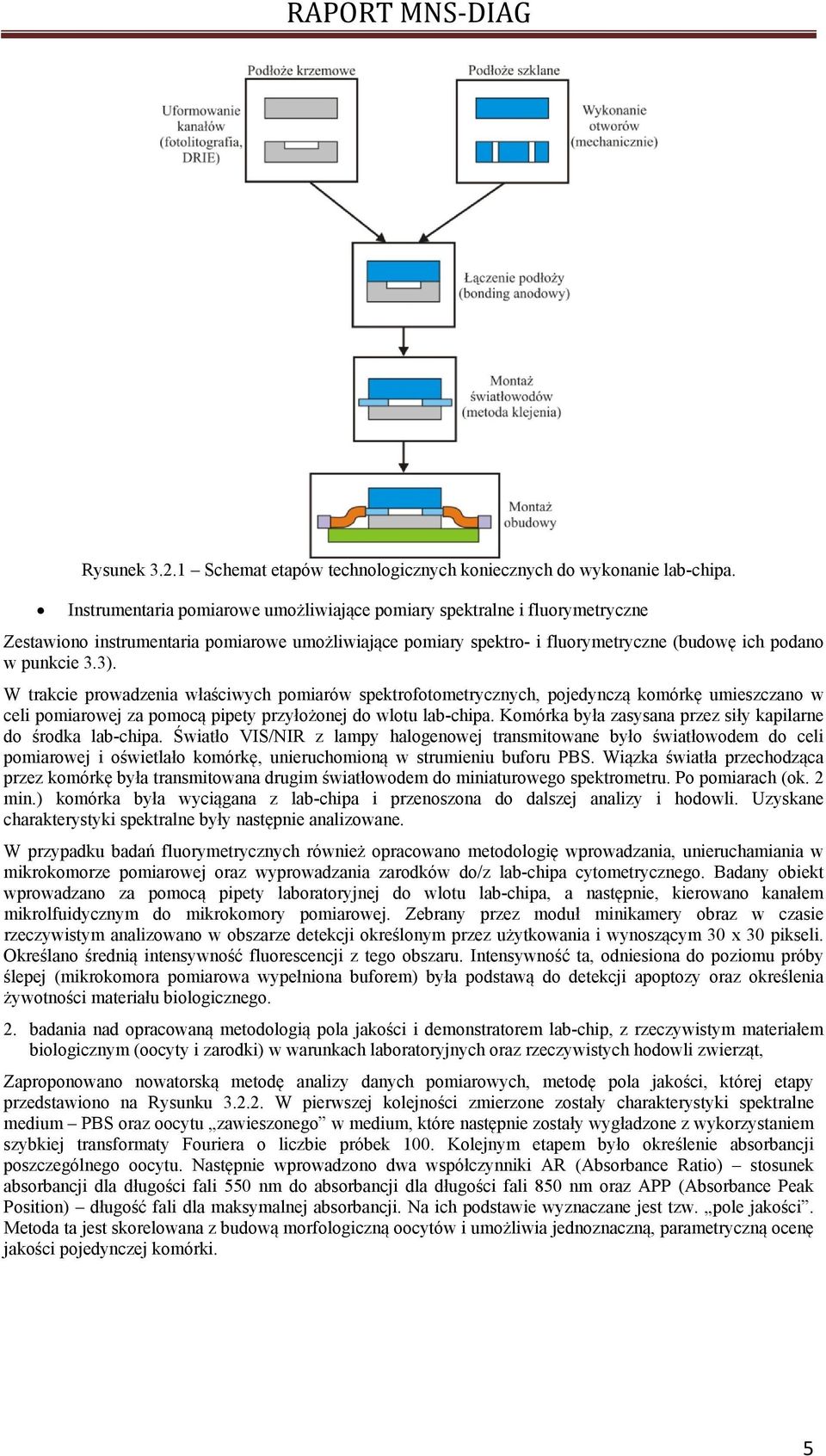 W trakcie prowadzenia właściwych pomiarów spektrofotometrycznych, pojedynczą komórkę umieszczano w celi pomiarowej za pomocą pipety przyłożonej do wlotu lab-chipa.