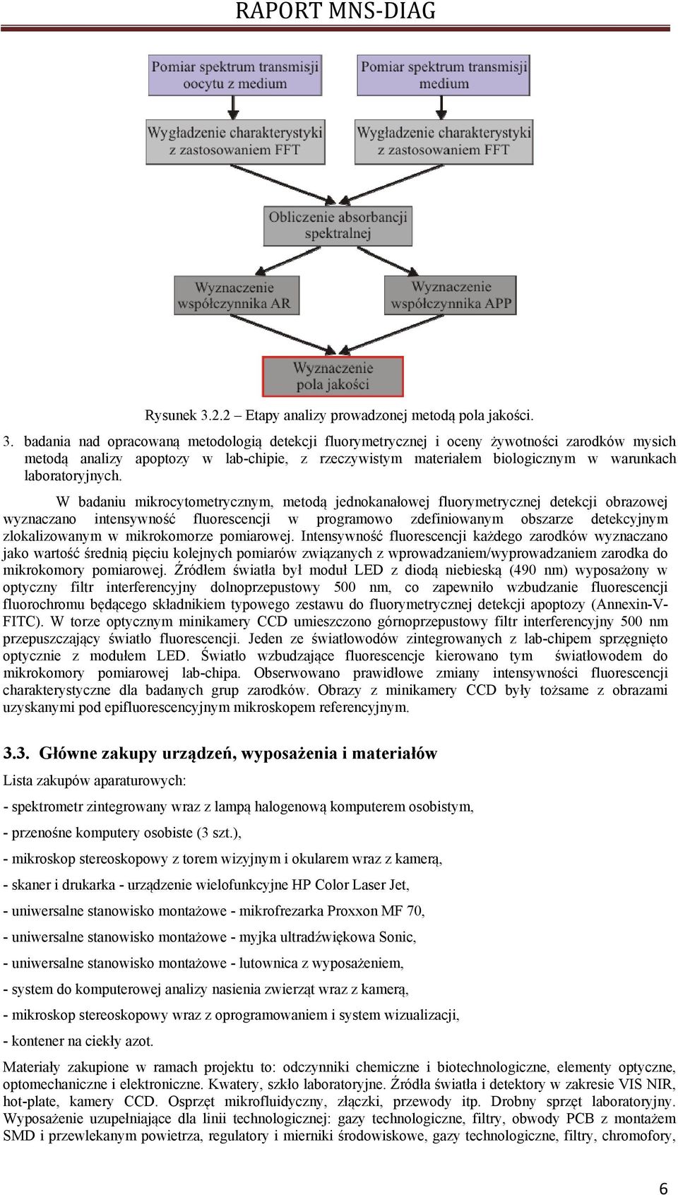 badania nad opracowaną metodologią detekcji fluorymetrycznej i oceny żywotności zarodków mysich metodą analizy apoptozy w lab-chipie, z rzeczywistym materiałem biologicznym w warunkach