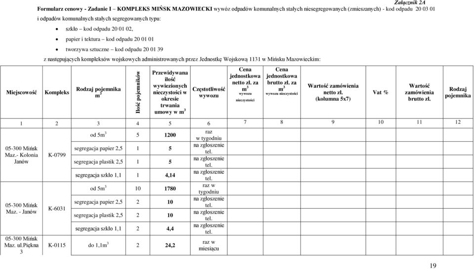 przez Jednostkę Wojskową 1131 w Mińsku Mazowieckim: Kompleks Rodzaj pojemnika m 3 Przewidywana ilość wywiezionych nieczystości w okresie trwania umowy w m 3 Częstotliwość wywozu Cena jednostkowa