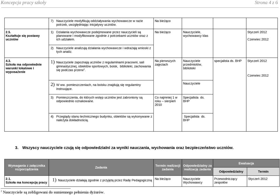 , wychowawcy klas 2) analizują działania wychowawcze i wdrażają wnioski z tych analiz. 4.3.