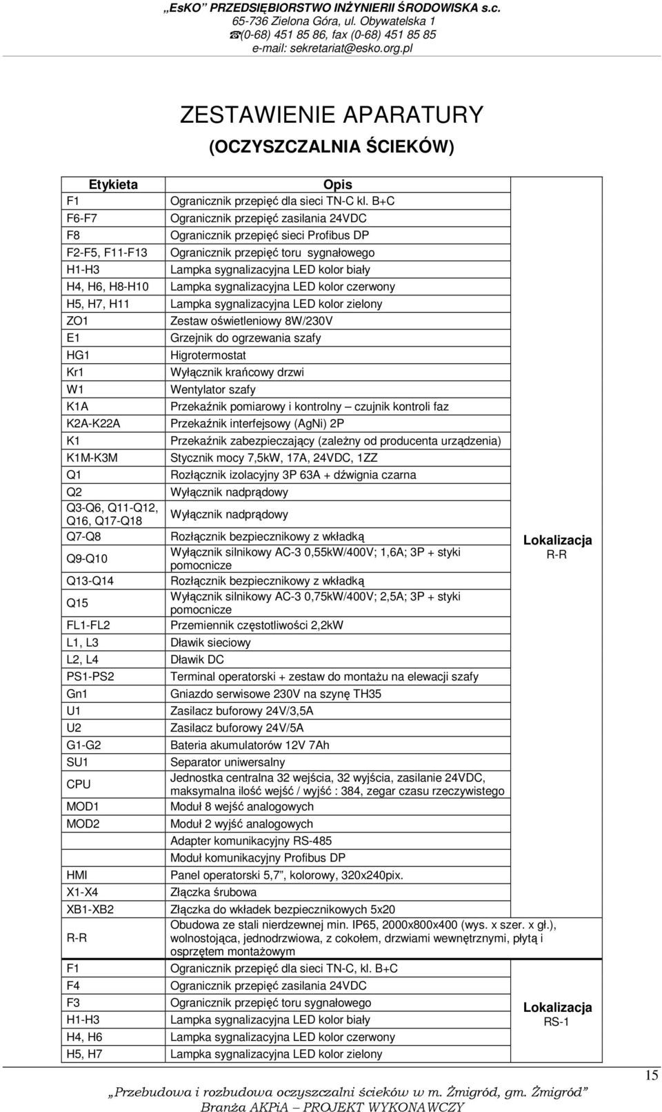 kolor czerwony H5, H7, H11 Lampka sygnalizacyjna LED kolor zielony ZO1 E1 HG1 Kr1 W1 K1A K2A-K22A K1 K1M-K3M Q1 Q2 Q3-Q6, Q11-Q12, Q16, Q17-Q18 Q7-Q8 Q9-Q10 Q13-Q14 Q15 FL1-FL2 Zestaw oświetleniowy