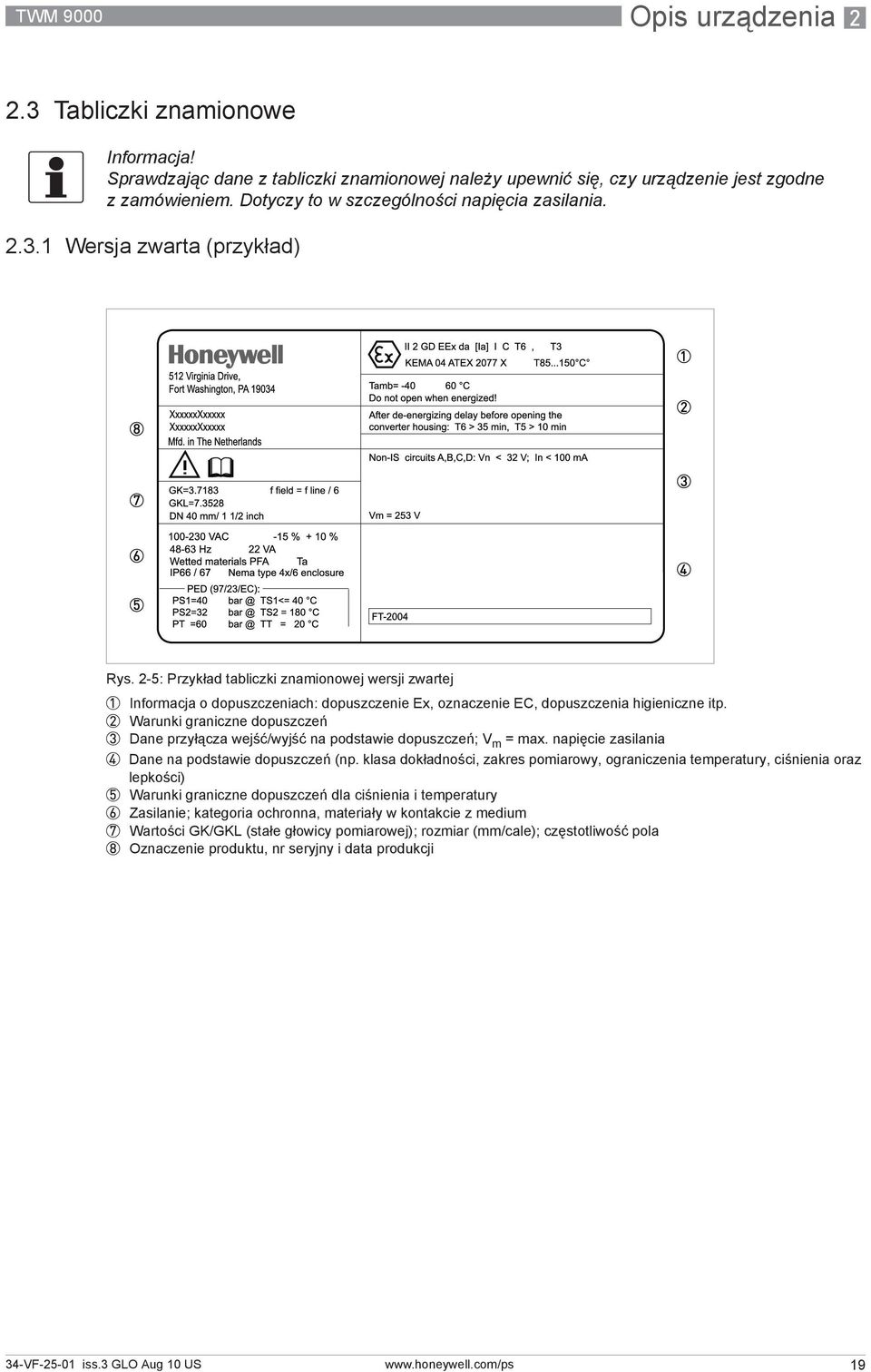 2-5: Przykład tabliczki znamionowej wersji zwartej 1 Informacja o dopuszczeniach: dopuszczenie Ex, oznaczenie EC, dopuszczenia higieniczne itp.