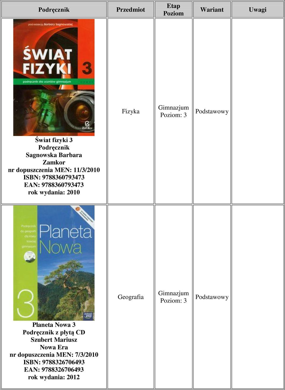 wydania: 2010 Geografia : 3 Planeta Nowa 3 Podręcznik z płytą CD