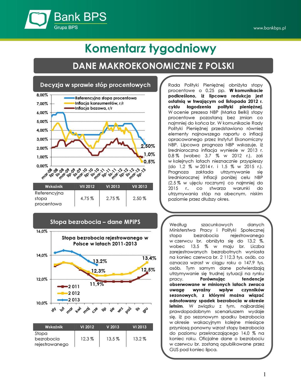 W ocenie prezesa NBP (Marka Belki) stopy procentowe pozostaną bez zmian co najmniej do końca br.