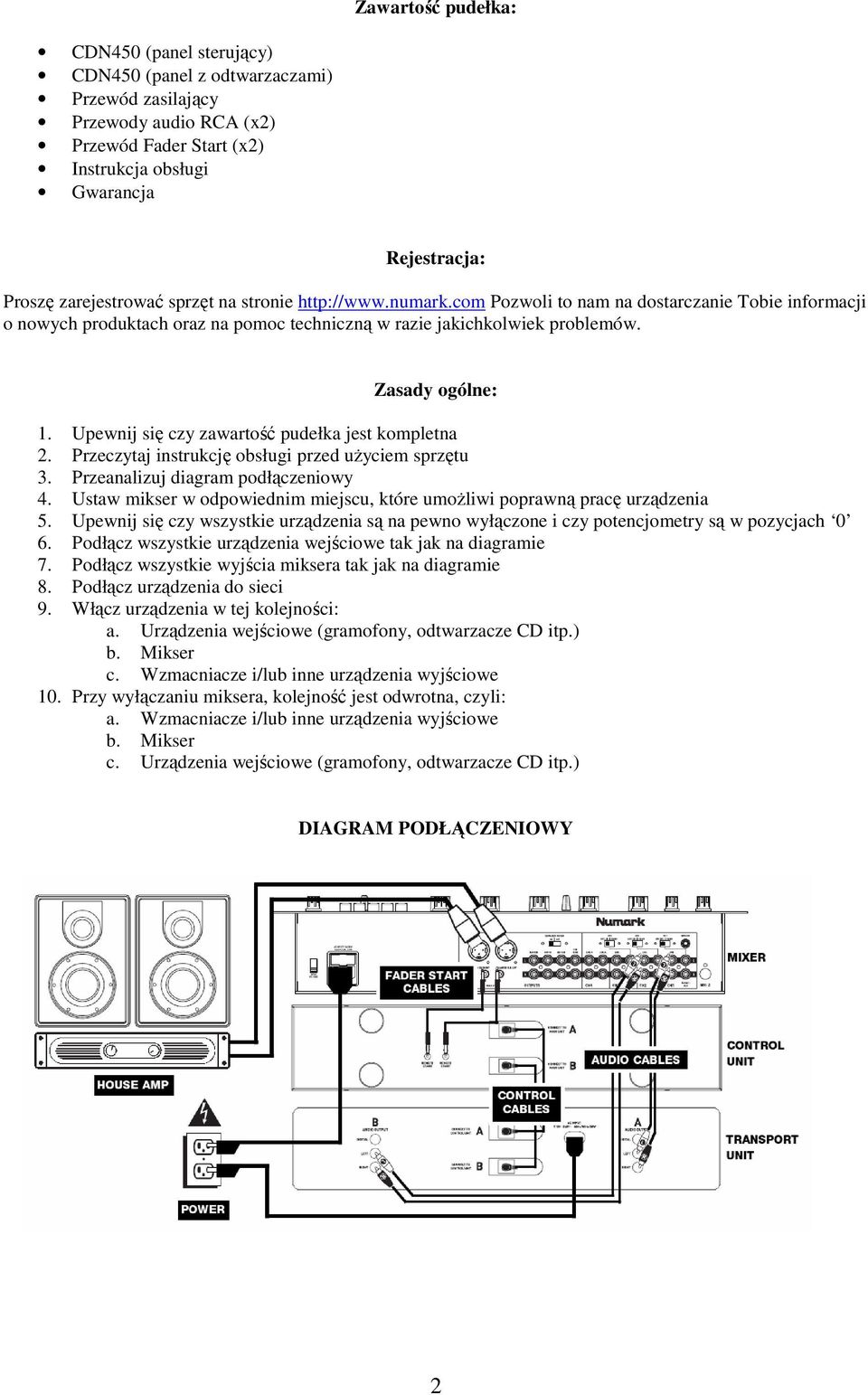 Upewnij się czy zawartość pudełka jest kompletna 2. Przeczytaj instrukcję obsługi przed uŝyciem sprzętu 3. Przeanalizuj diagram podłączeniowy 4.