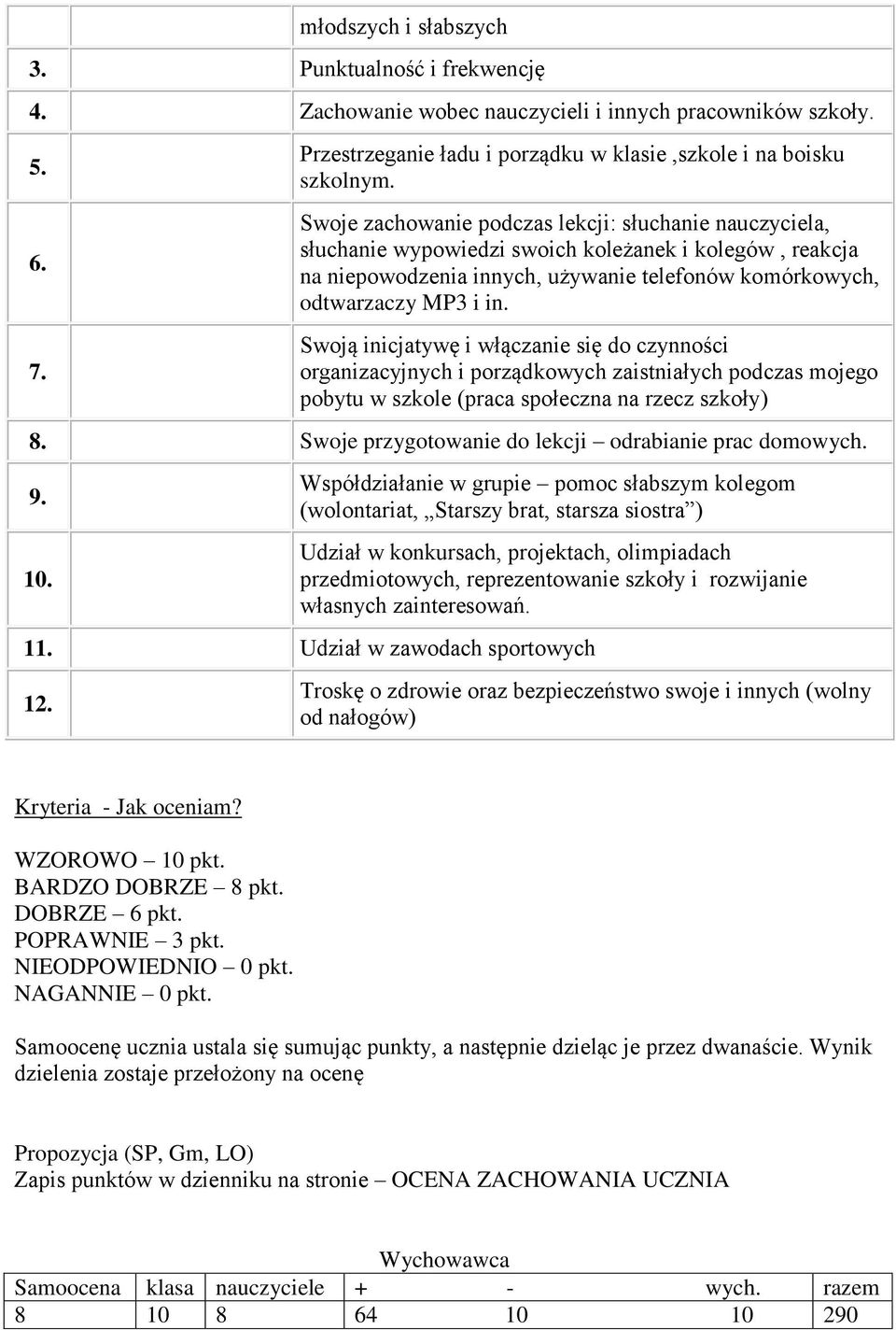Swoją inicjatywę i włączanie się do czynności organizacyjnych i porządkowych zaistniałych podczas mojego pobytu w szkole (praca społeczna na rzecz szkoły) 8.