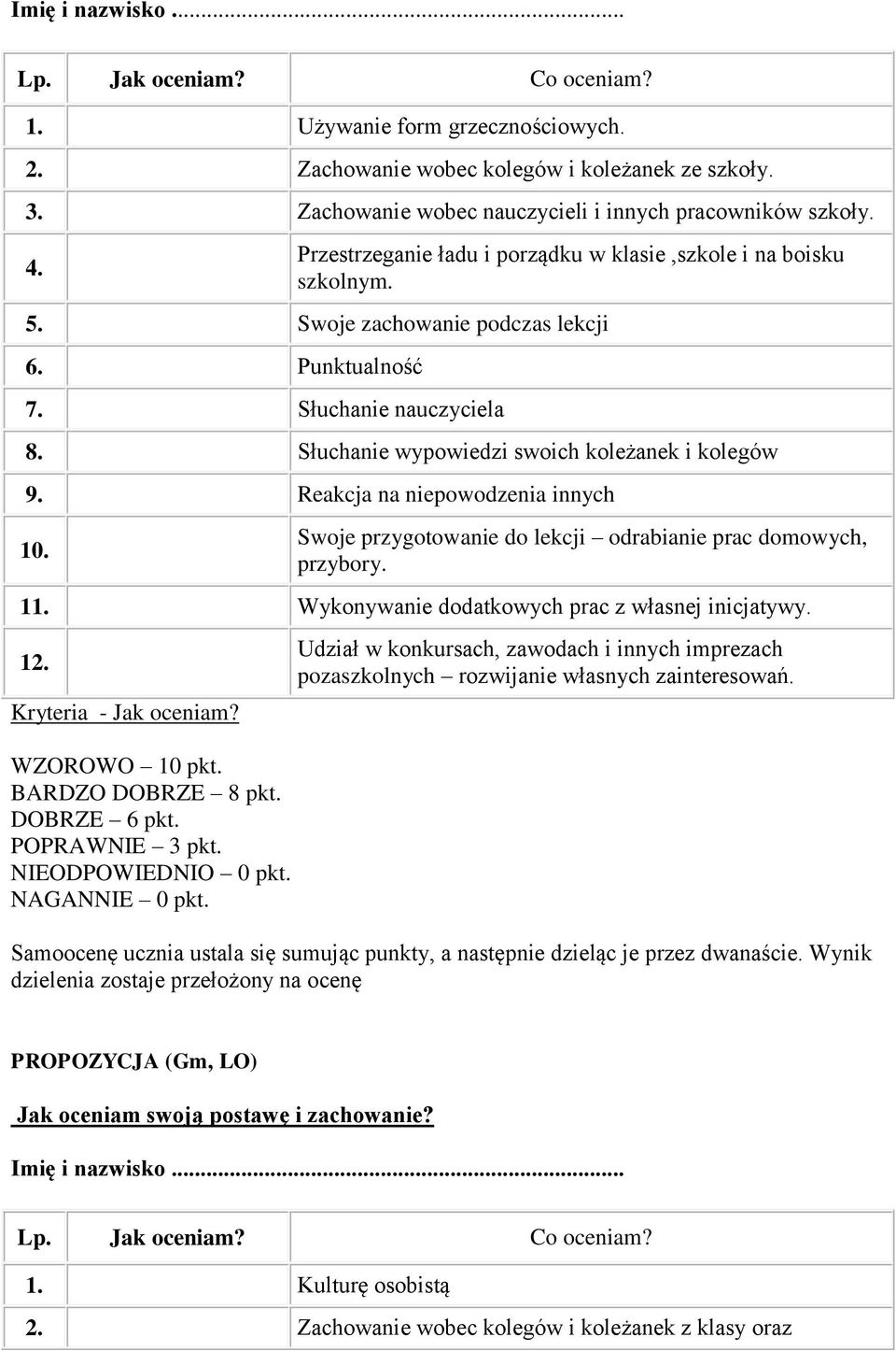 Reakcja na niepowodzenia innych 10. Swoje przygotowanie do lekcji odrabianie prac domowych, przybory. 11. Wykonywanie dodatkowych prac z własnej inicjatywy. 12. Kryteria - Jak oceniam? WZOROWO 10 pkt.
